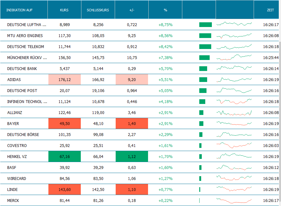 QV ultimate (unlimited) 1167495