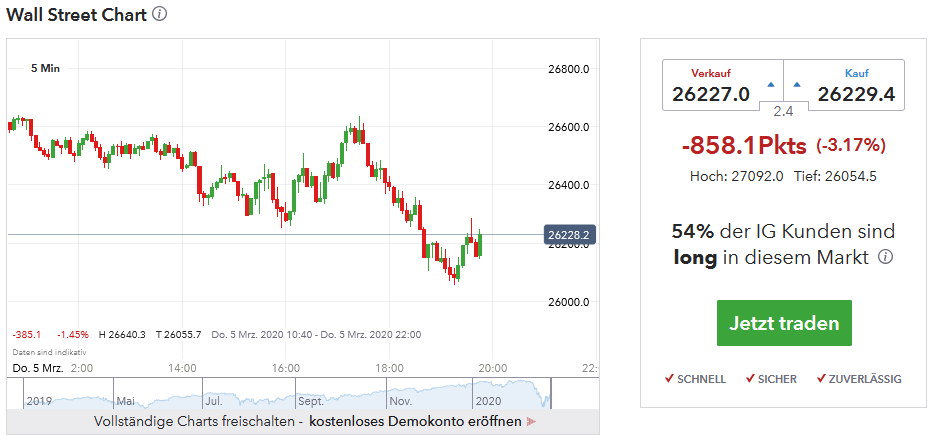 QV ultimate (unlimited) 1164396