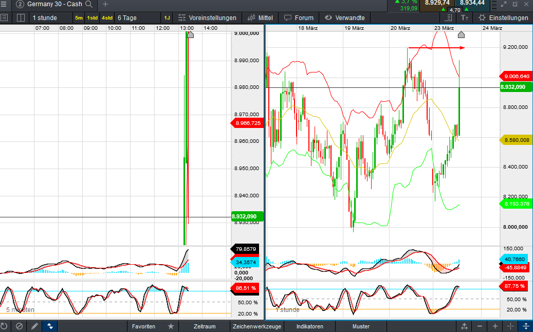 QV ultimate (unlimited) 1168230