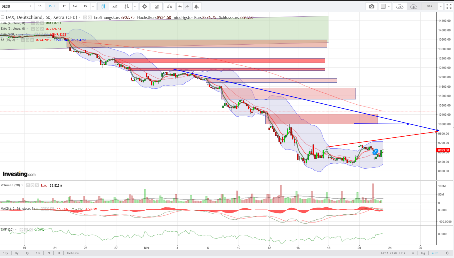 QV ultimate (unlimited) 1168252