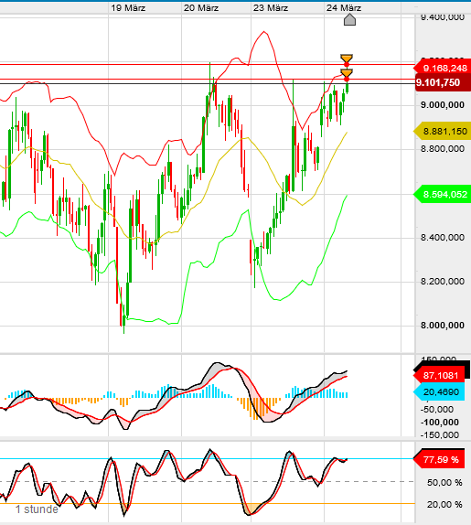 QV ultimate (unlimited) 1168399