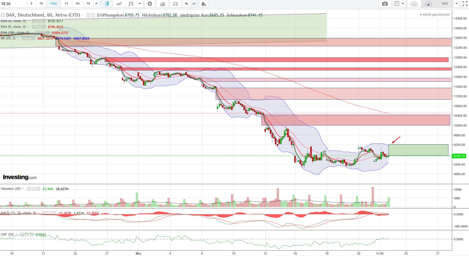 QV ultimate (unlimited) 1168416