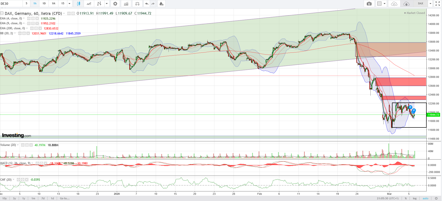 QV ultimate (unlimited) 1164413
