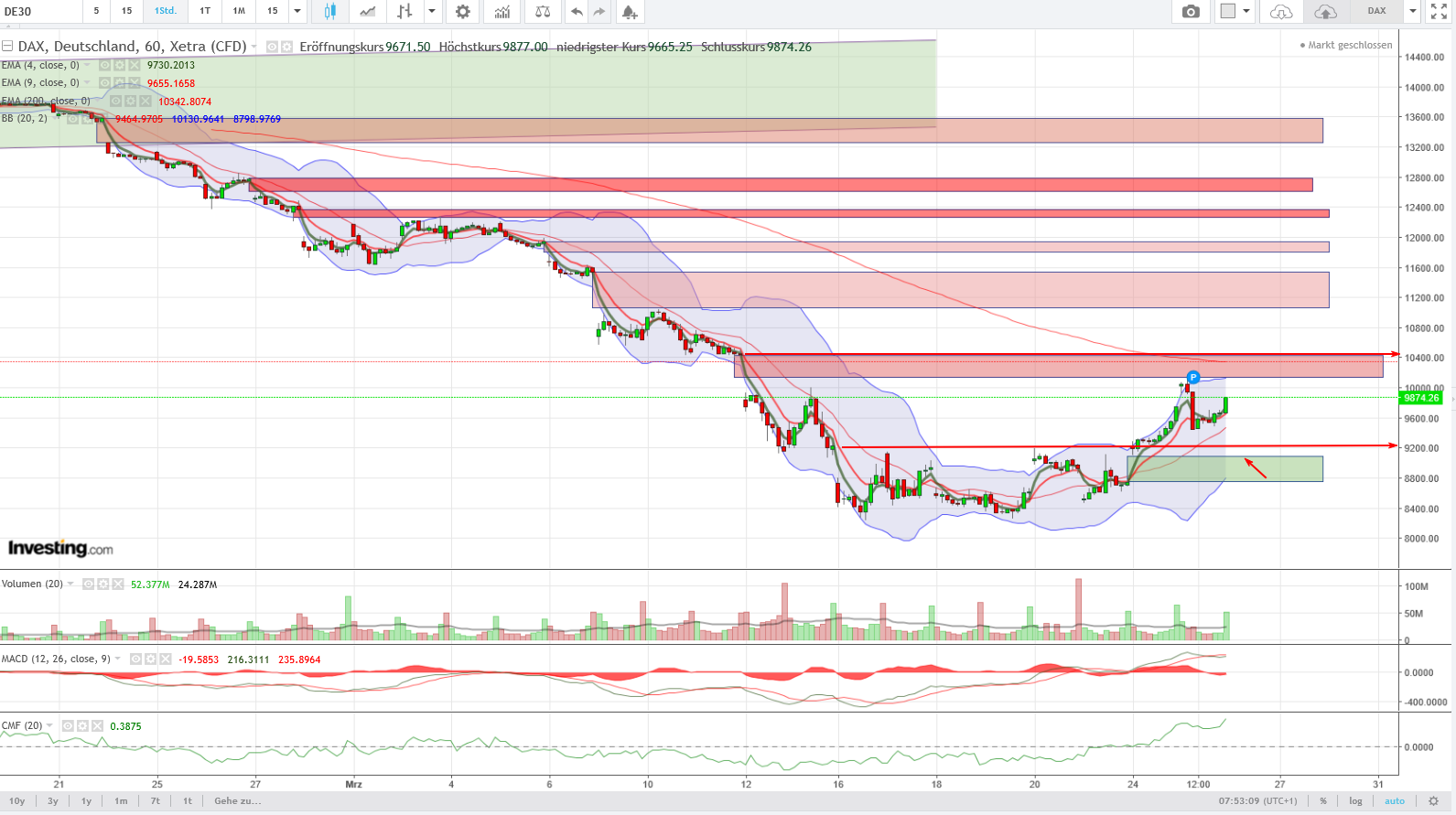 QV ultimate (unlimited) 1168862