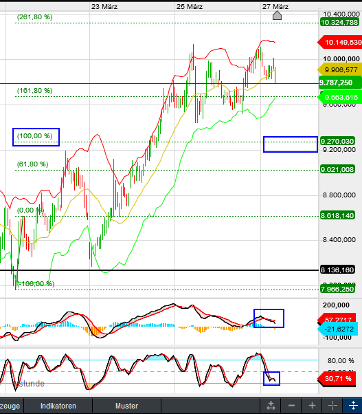 QV ultimate (unlimited) 1169091