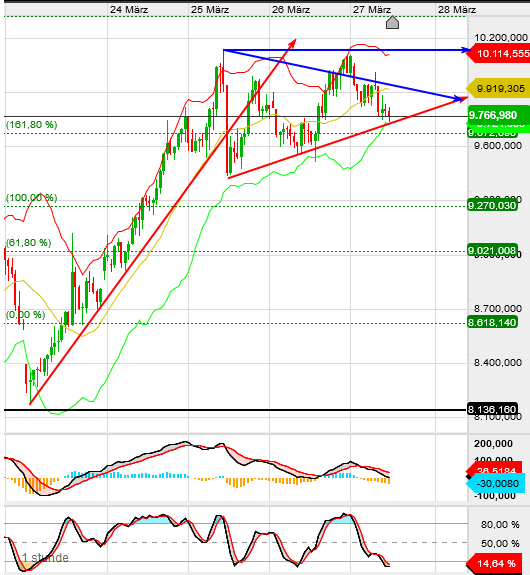 QV ultimate (unlimited) 1169157