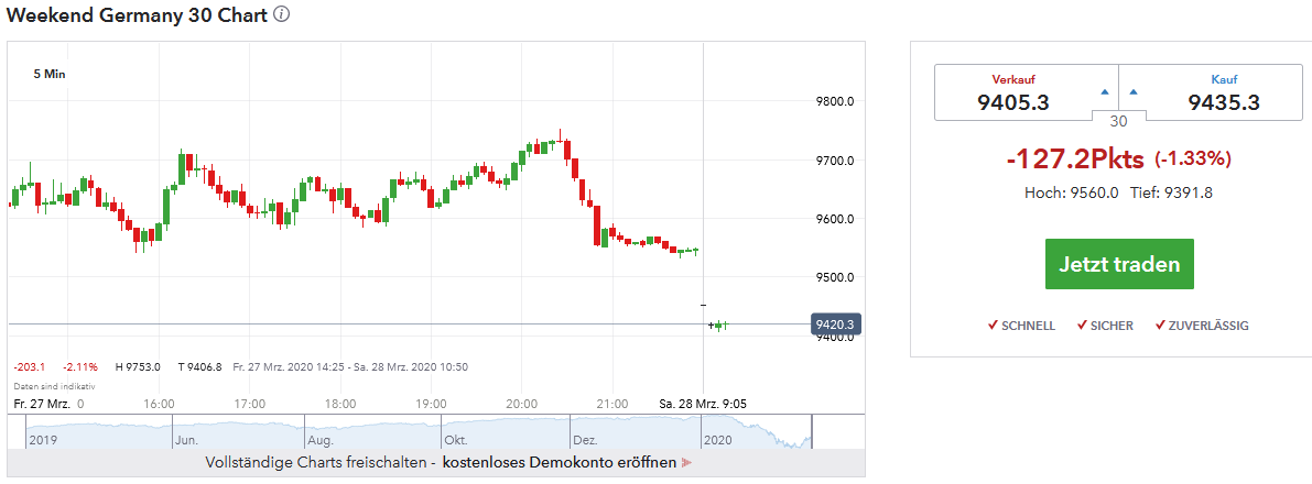 QV ultimate (unlimited) 1169315