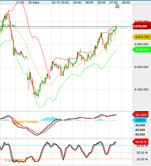 QV ultimate (unlimited) 1169564