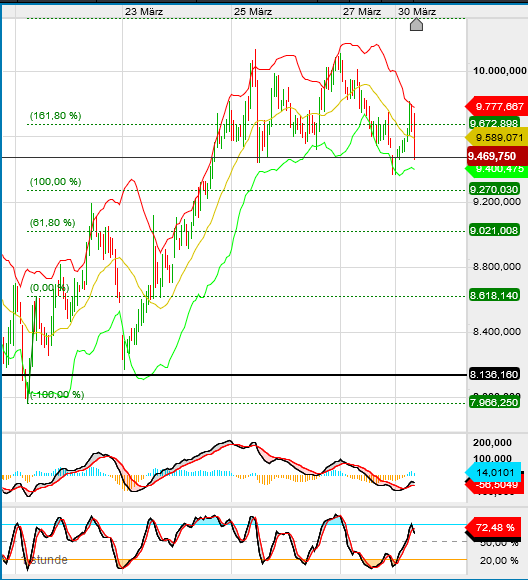 QV ultimate (unlimited) 1169598