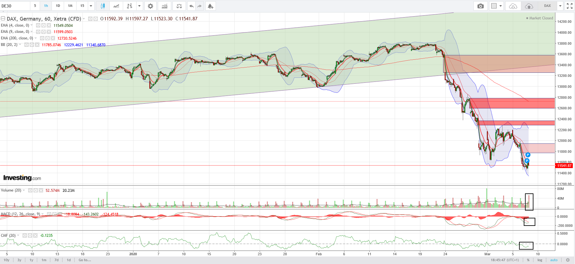 QV ultimate (unlimited) 1164686