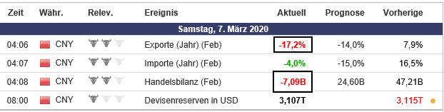 QV ultimate (unlimited) 1164806