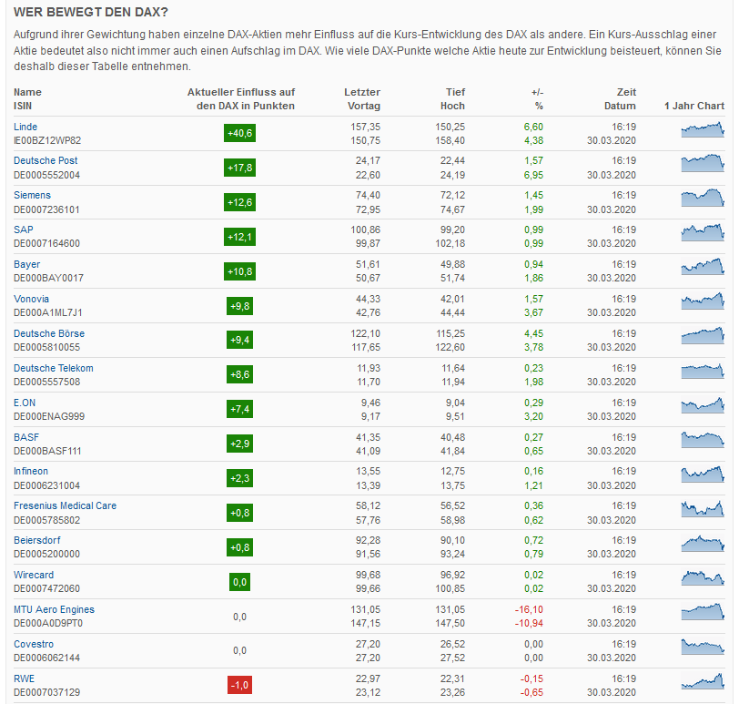 QV ultimate (unlimited) 1169660
