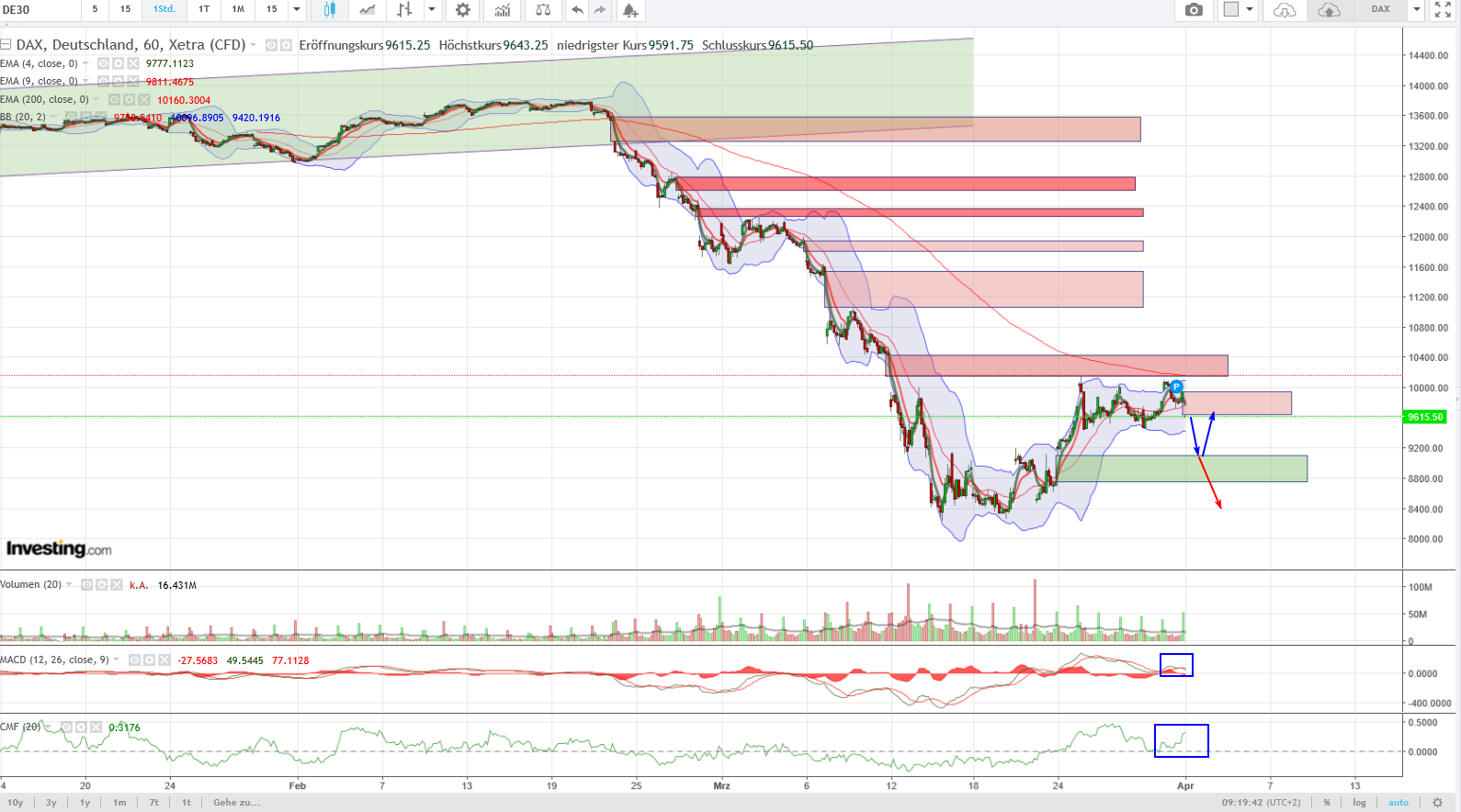 QV ultimate (unlimited) 1169990