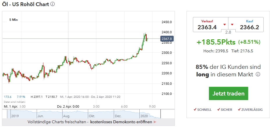 QV ultimate (unlimited) 1170217