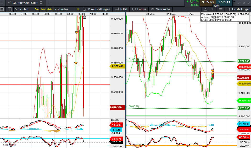 QV ultimate (unlimited) 1170240