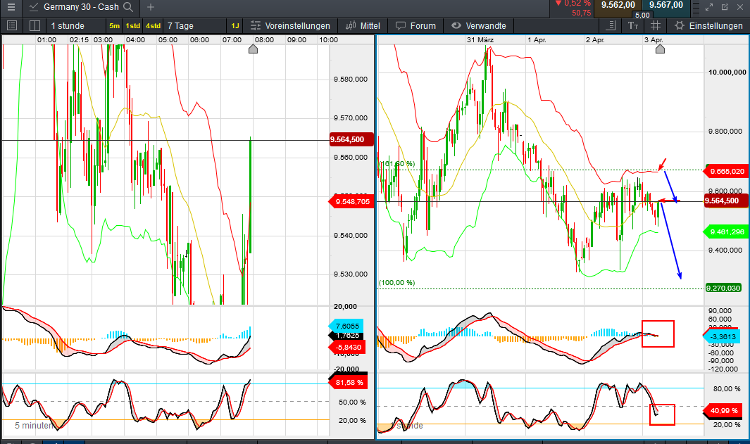 QV ultimate (unlimited) 1170459