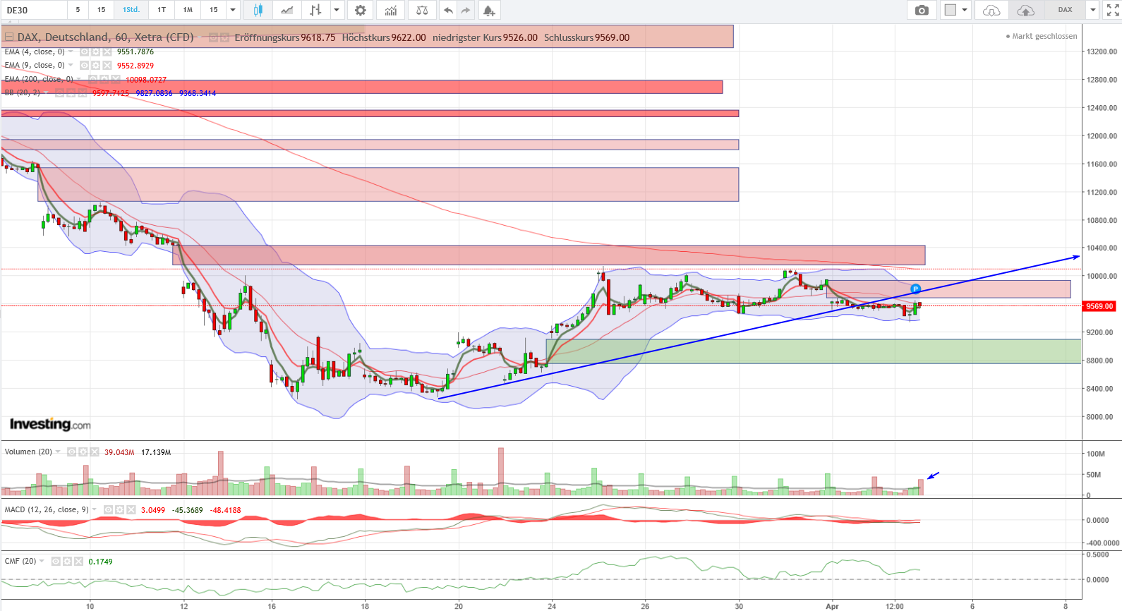 QV ultimate (unlimited) 1170464