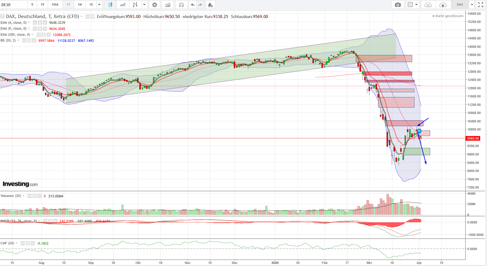 QV ultimate (unlimited) 1170465