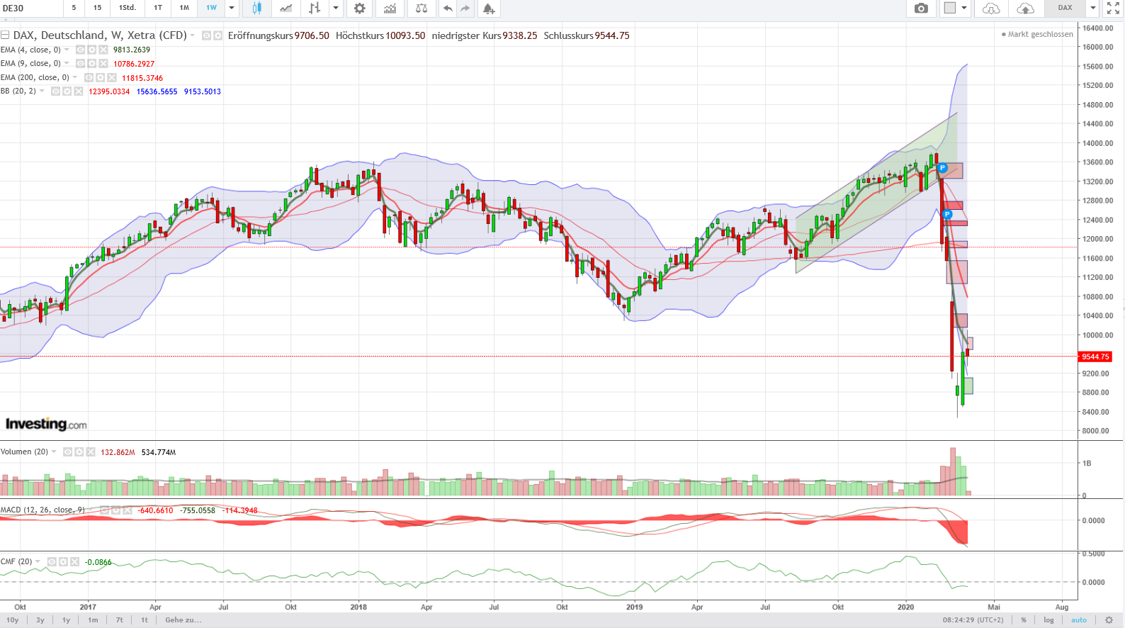 QV ultimate (unlimited) 1170467