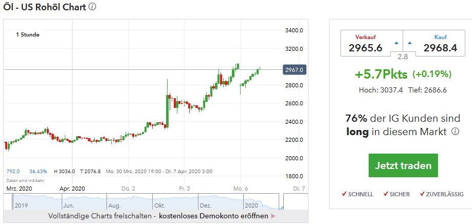 QV ultimate (unlimited) 1170982