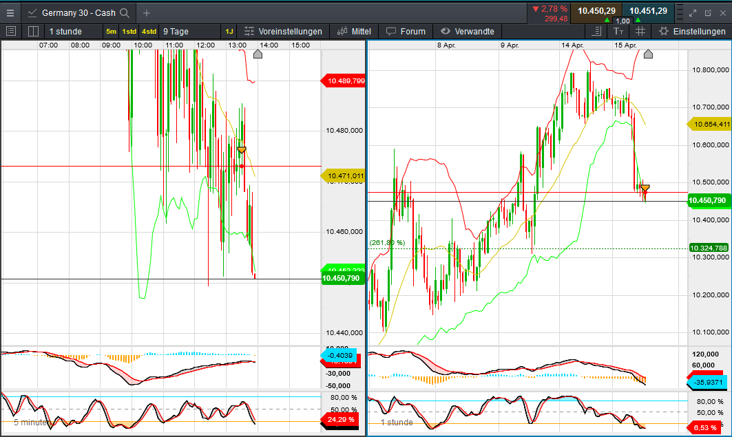 QV ultimate (unlimited) 1172577