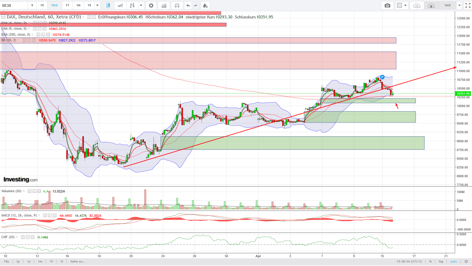 QV ultimate (unlimited) 1172594