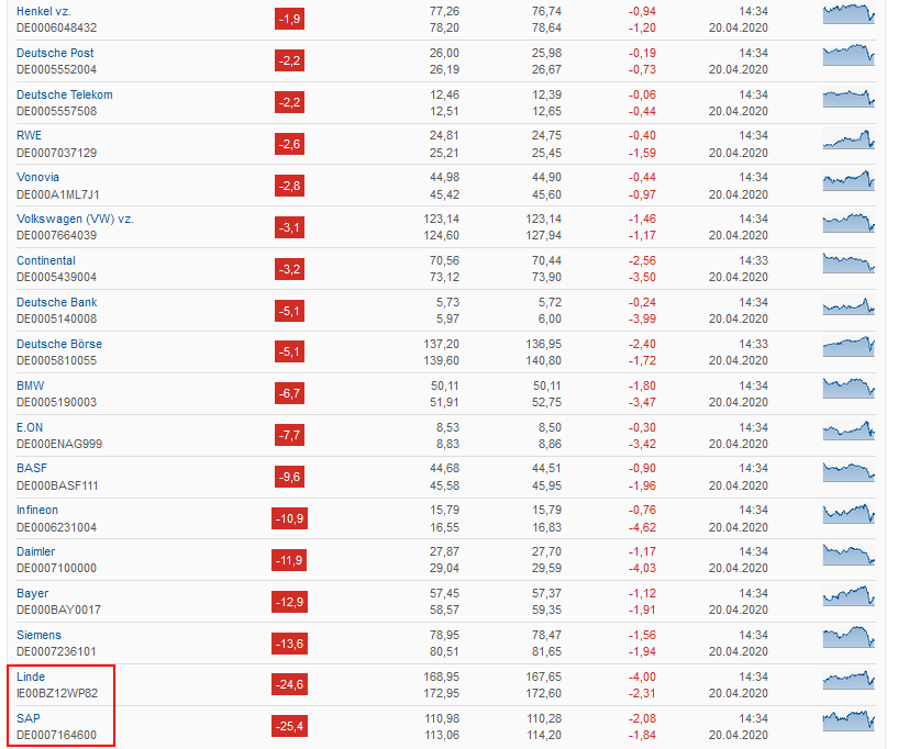 QV ultimate (unlimited) 1173460