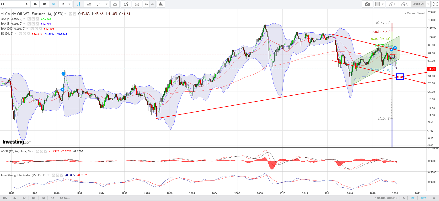 QV ultimate (unlimited) 1164941