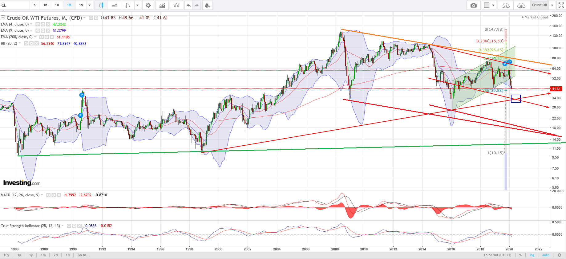 QV ultimate (unlimited) 1164957