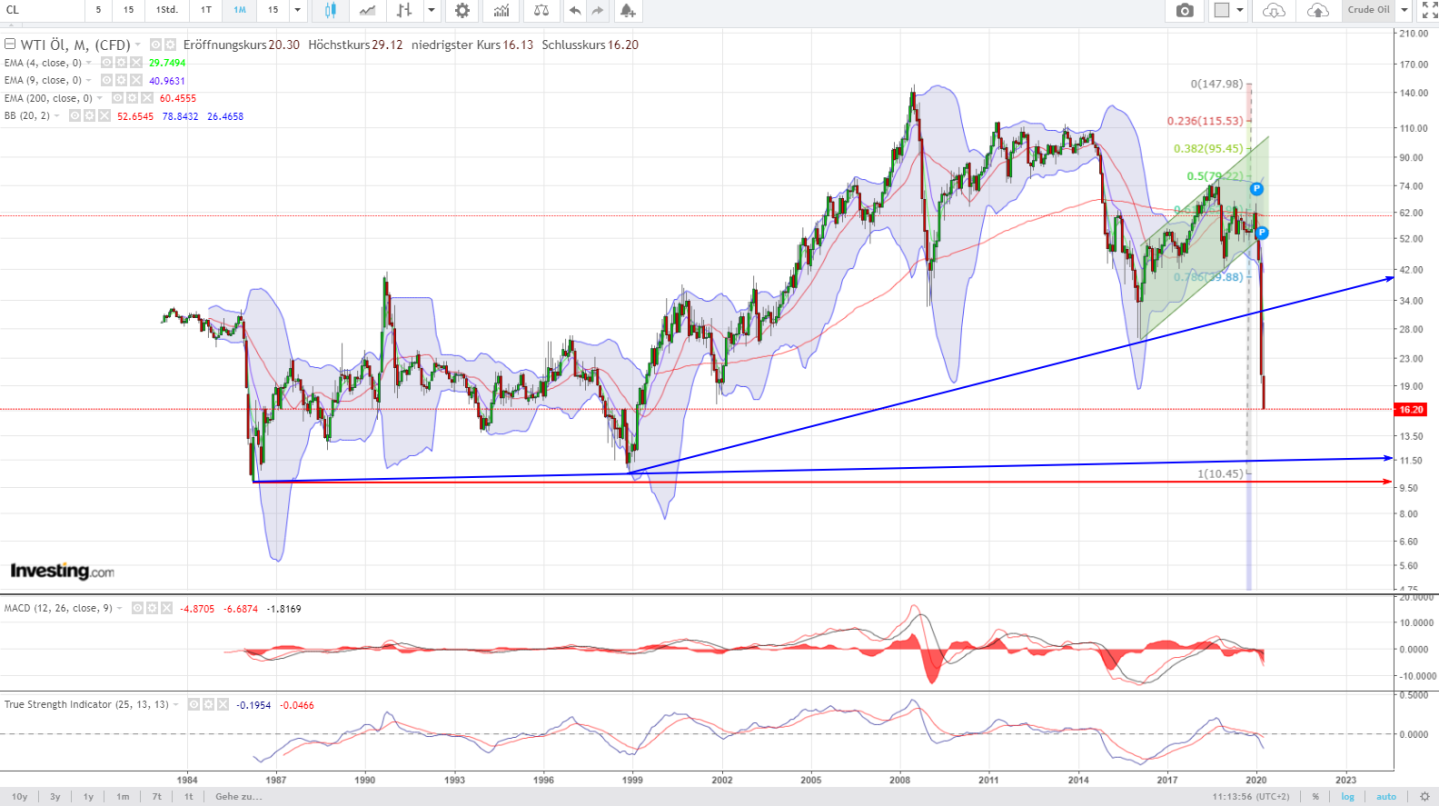 QV ultimate (unlimited) 1173663