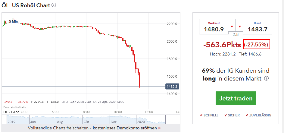QV ultimate (unlimited) 1173666