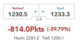 QV ultimate (unlimited) 1173667