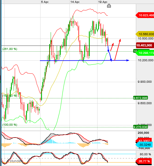 QV ultimate (unlimited) 1173671