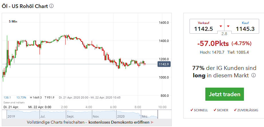 QV ultimate (unlimited) 1173854