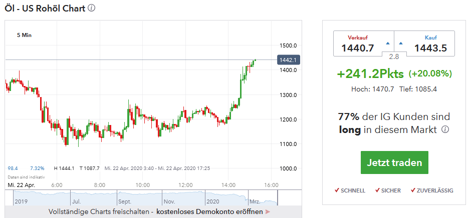 QV ultimate (unlimited) 1173932