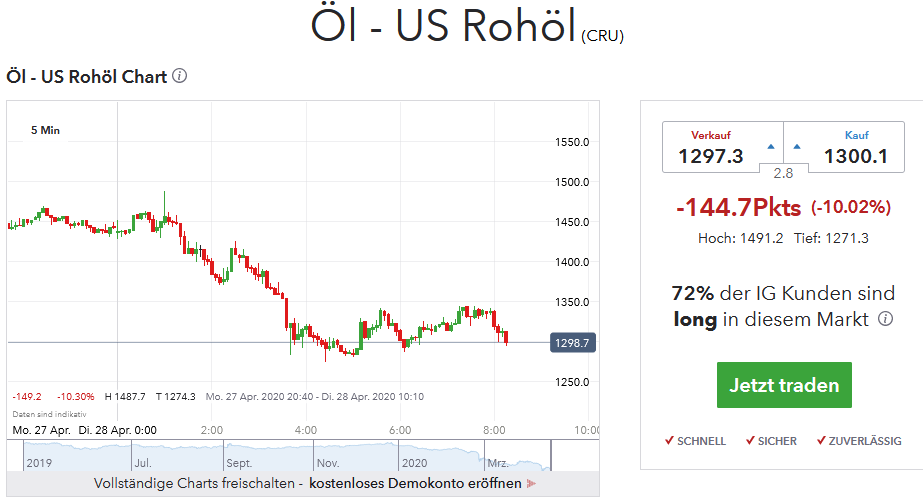 QV ultimate (unlimited) 1174955