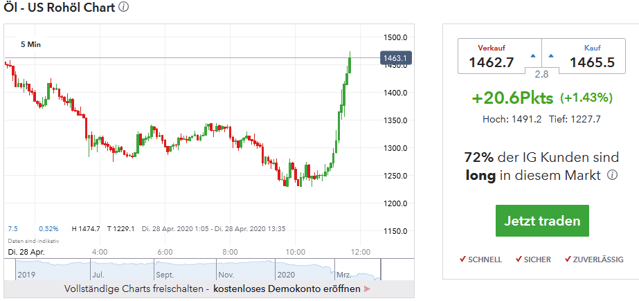 QV ultimate (unlimited) 1174994
