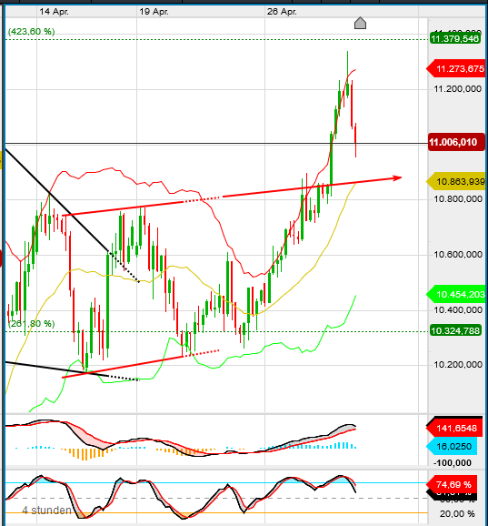 QV ultimate (unlimited) 1175549