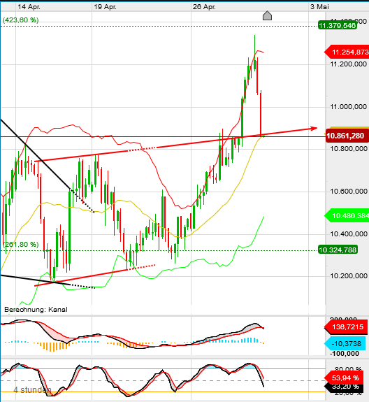 QV ultimate (unlimited) 1175590