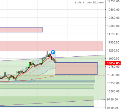 QV ultimate (unlimited) 1176039
