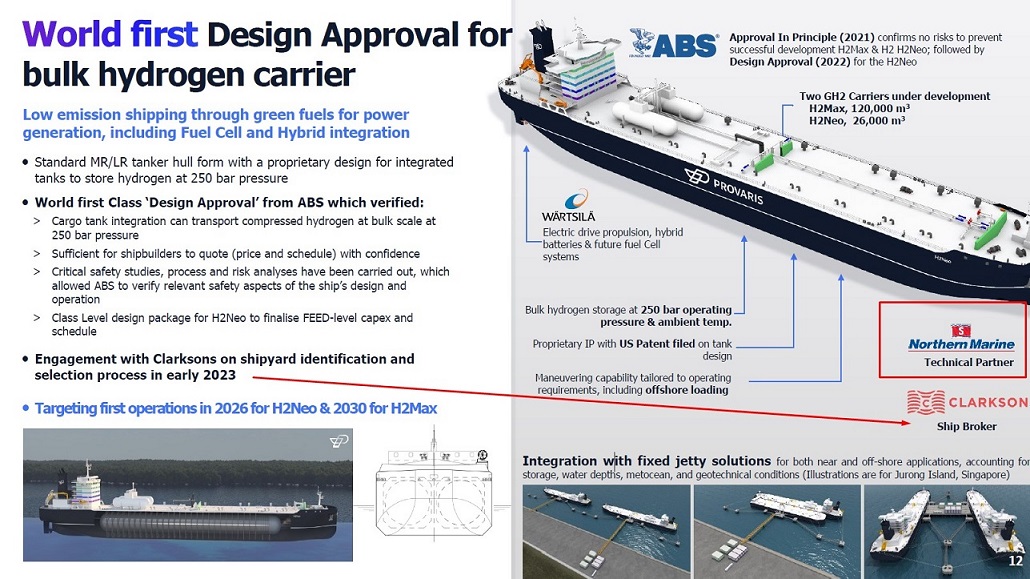 GLOBAL EN. VENTURES erstes komprimierte H2 Schiff 1358826