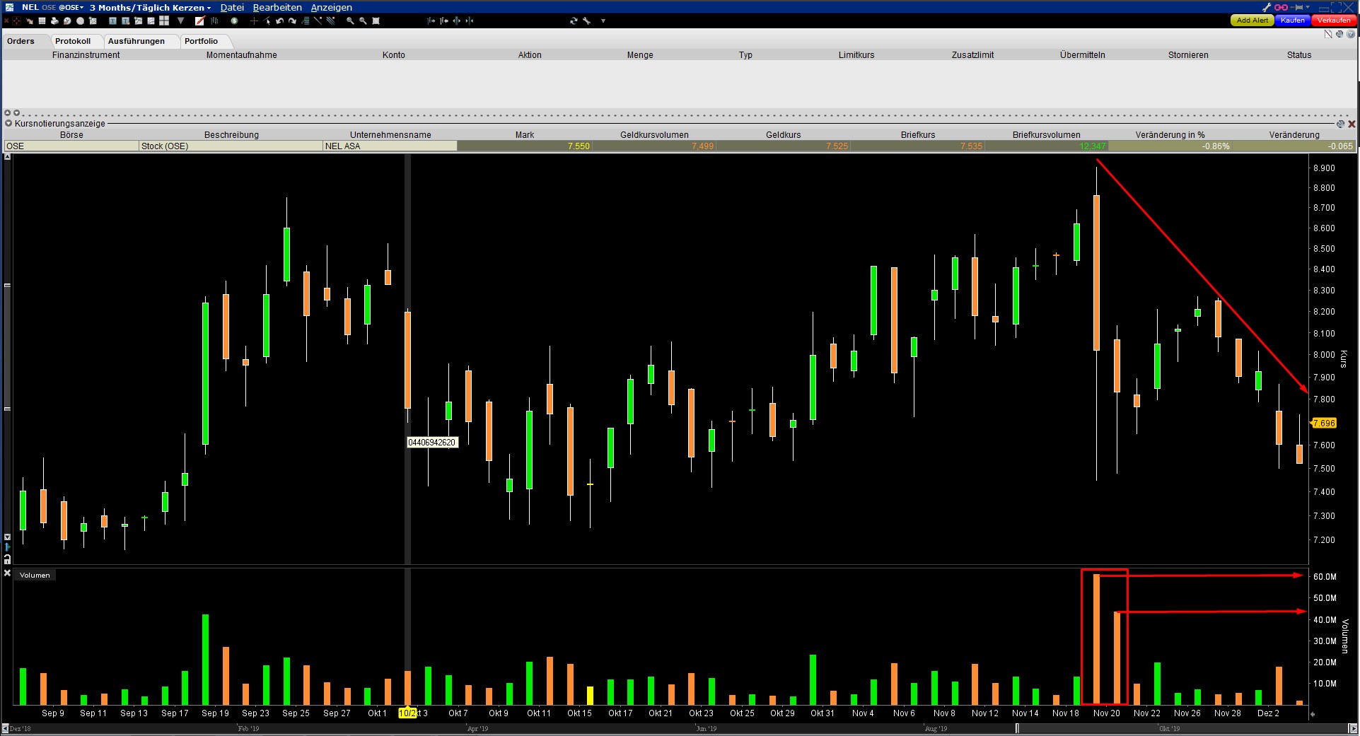 NEL, der Wasserstoffplayer aus Norwegen 1147484