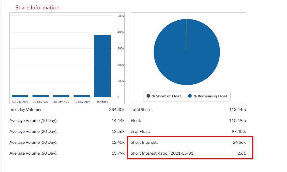 WPD Pharmaceuticals & Lizenzpartner 1257885