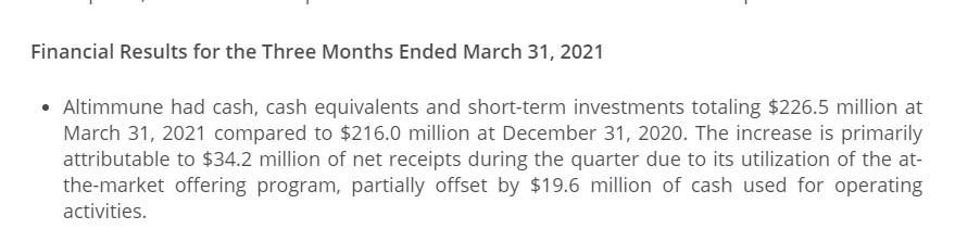 Altimmune die neue ibio? 1258902