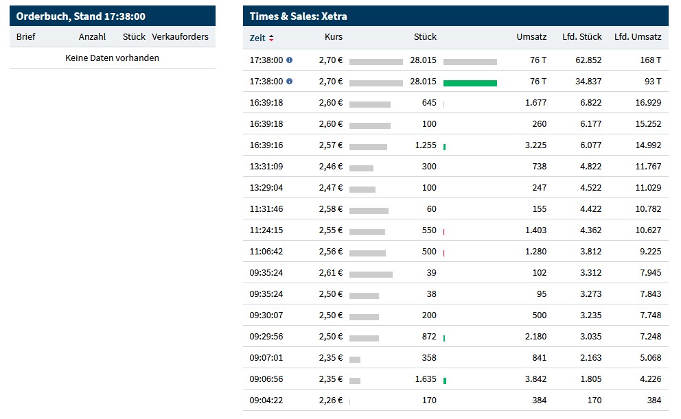 C.A.T. Oil - Die Katze überschlägt sich fast 1285556