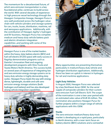 Frage zu den neue Aktien bei Hexagon Purus 1297092