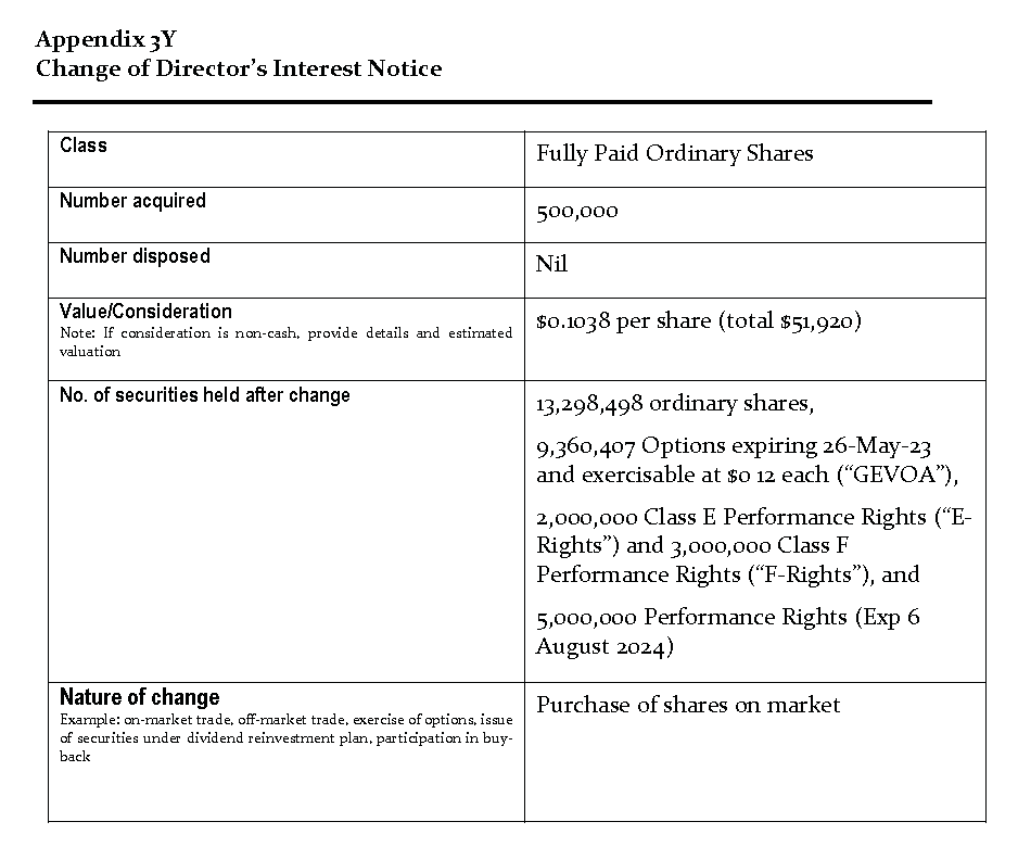 GLOBAL EN. VENTURES erstes komprimierte H2 Schiff 1298267