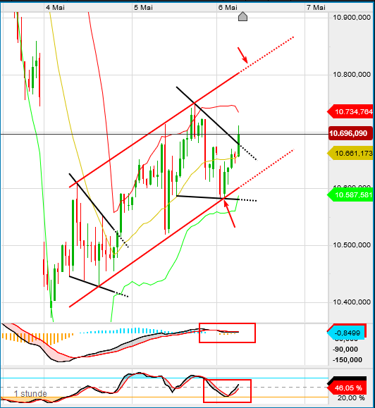 QV ultimate (unlimited) 1176465