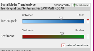 EK leitet den Turnaround durch Patentverkauf ein 611794