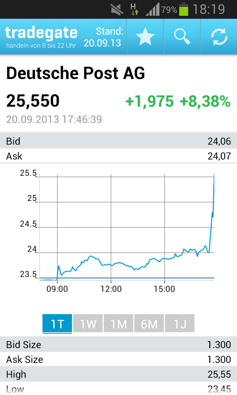 Deutsche Post 707151